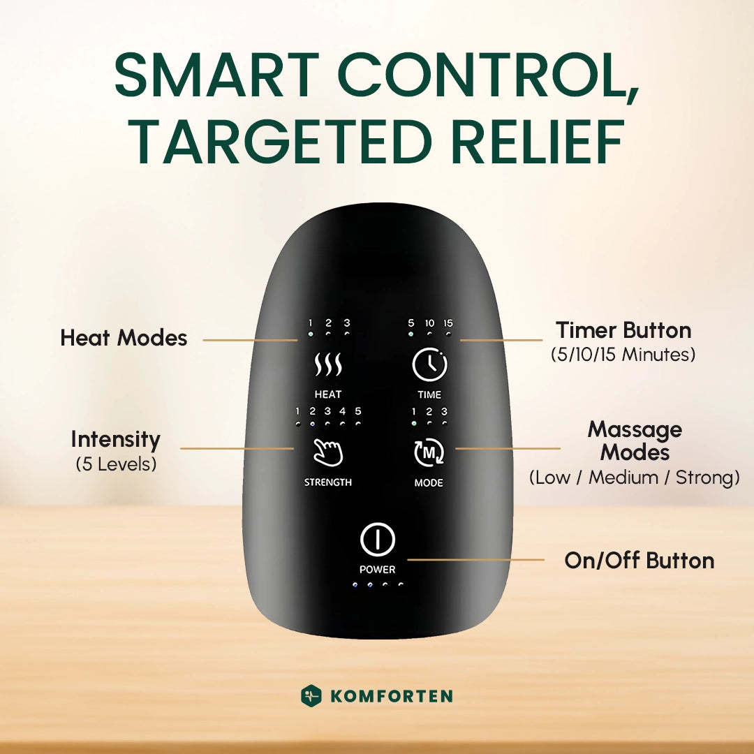 TheraCompression™ 3-in-1 Relief For Hand Osteoarthritis and Everyday Hand Pain