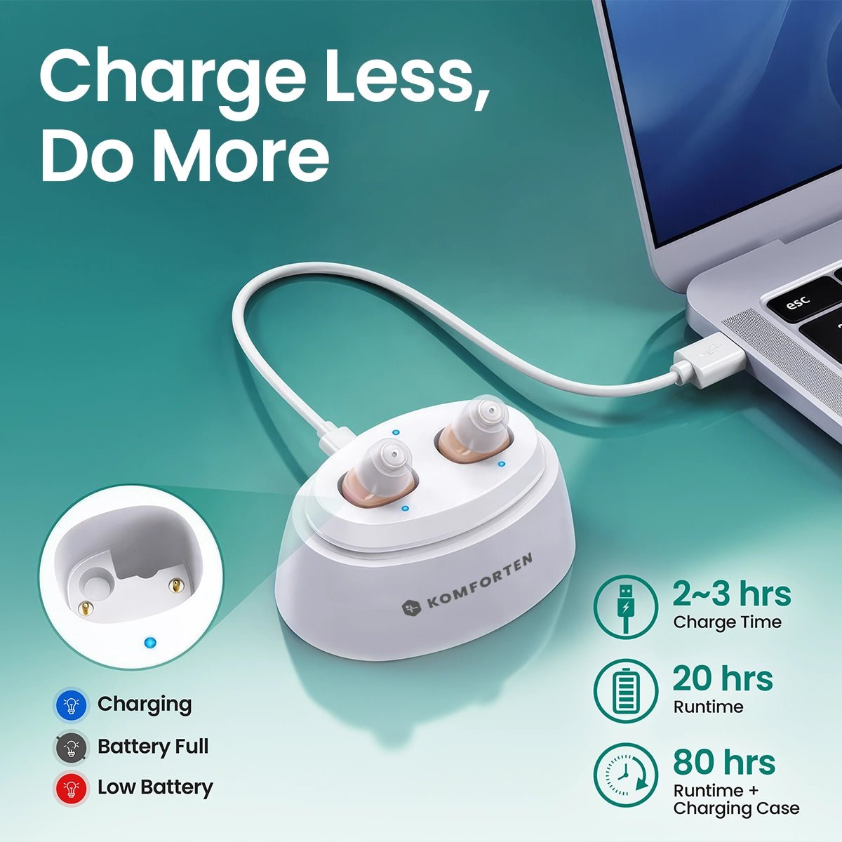 Komforten Hearing Aids — Crystal - Clear Sound at a Fraction of the Price - Komforten