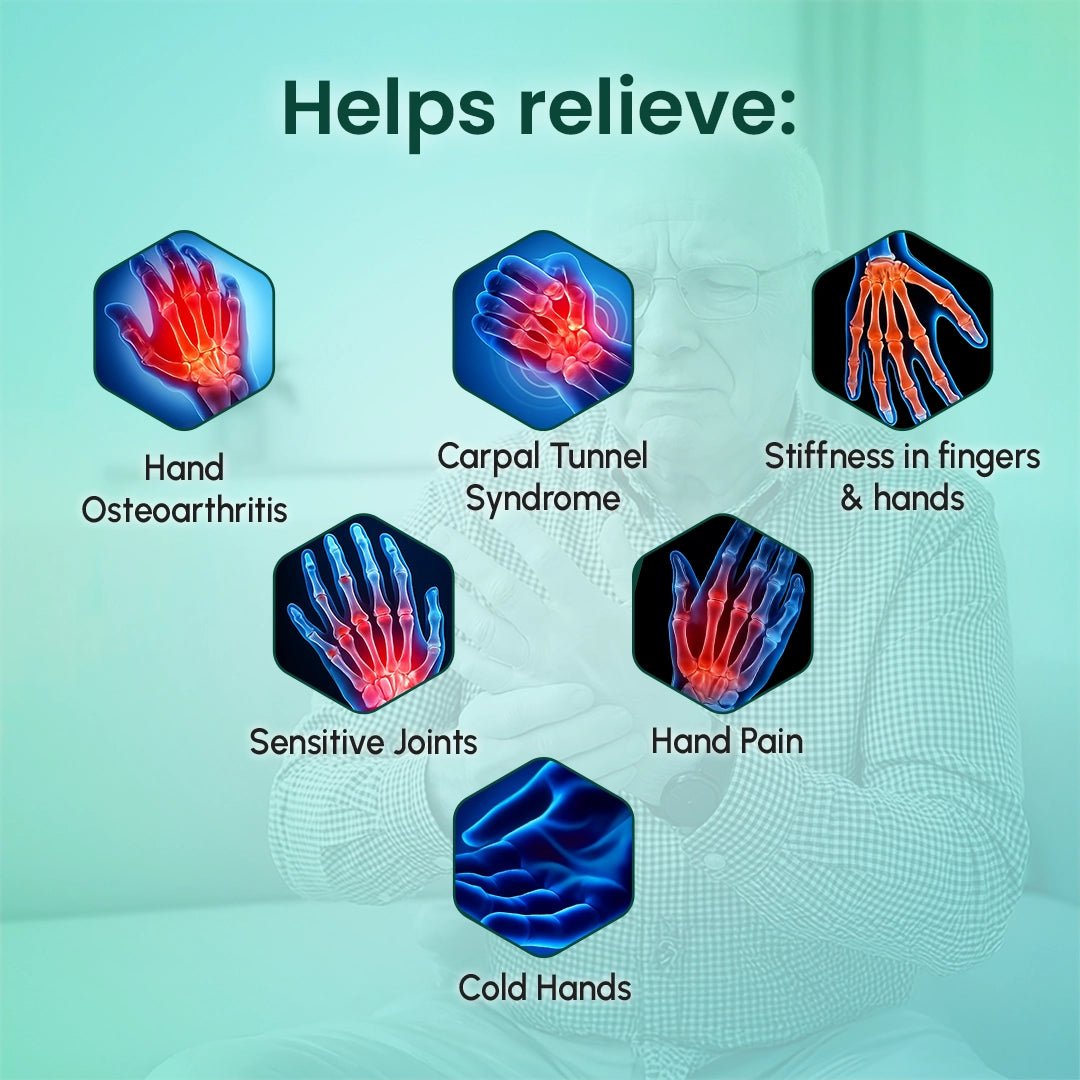 TheraCompression™ 3 - in - 1 Relief For Hand Osteoarthritis and Everyday Hand Pain - Komforten