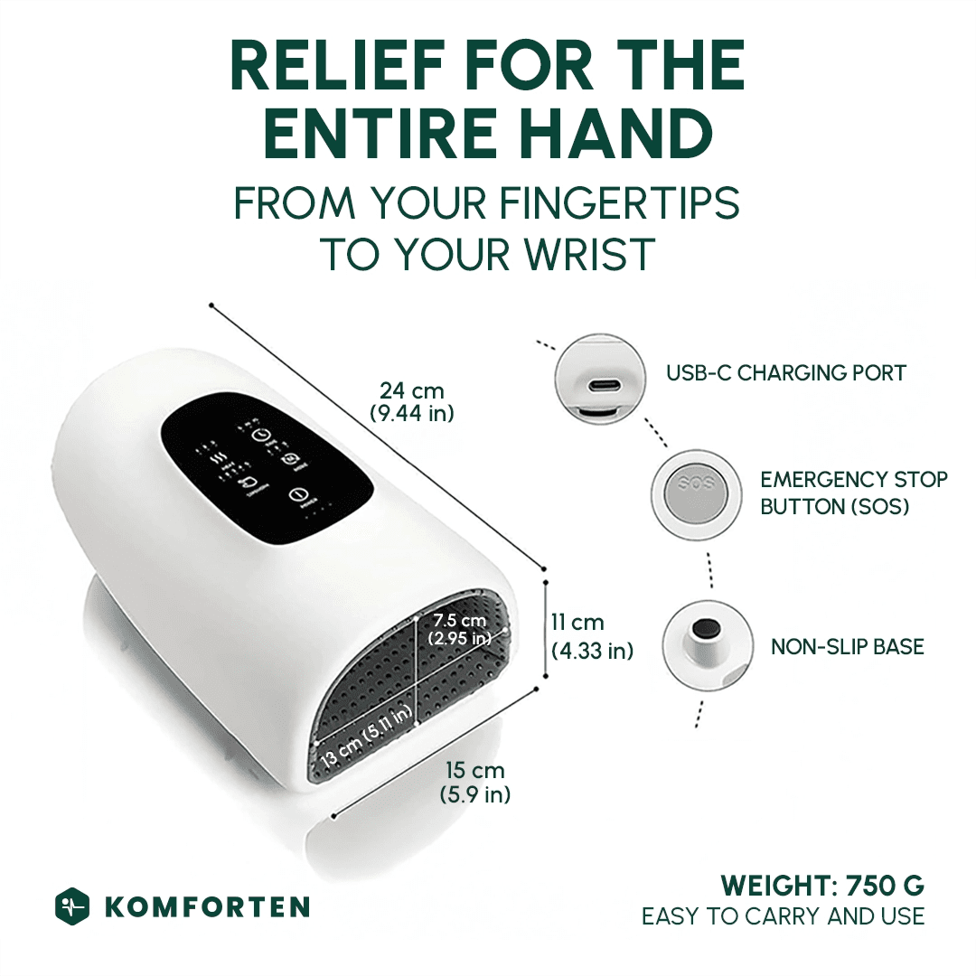 TheraCompression™ 3 - in - 1 Relief For Hand Osteoarthritis and Everyday Hand Pain - Komforten